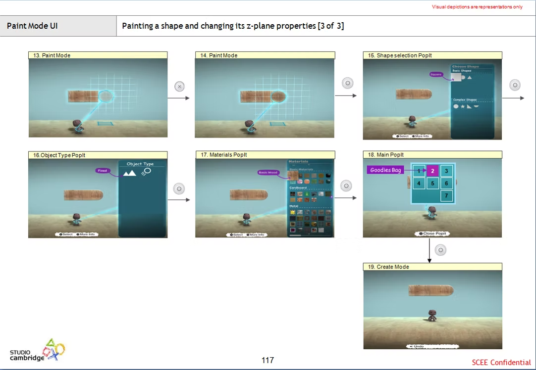 LittleBigPlanet PSP contextual options table